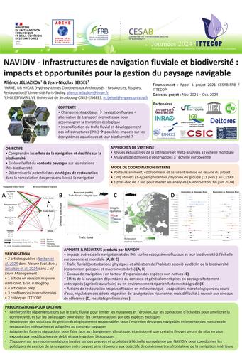 ITTECOP Journee 2024 Poster NAVIDIV