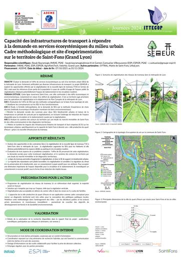 ITTECOP Journee 2024 Poster SEMEUR