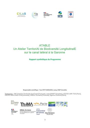 ITTECOP APR2020 Atable RF