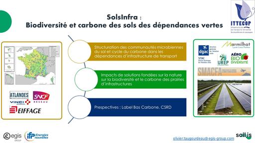 Journee ITTECOP 2024 Session 7 3 SOLSINFRA