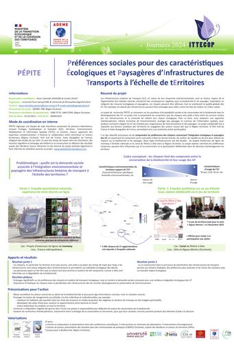 ITTECOP Journee 2024 Poster  PEPITE