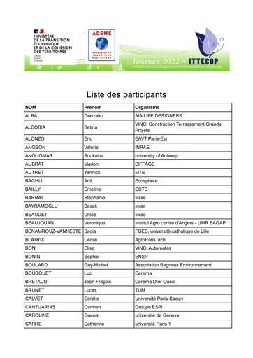 ITTECOP Journée 2022 Liste des participants